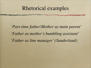 Rhetorical examples


‘Part-time father/Mother as main parent’
‘Father as mother’s bumbling assistant’
‘Father as line manager’ (Sunderland)
 
