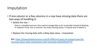 Missing data | PDF