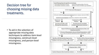 Decision tree for
choosing missing data
treatments.
• To aid in the selection of
appropriate missing data
techniques to address item-level
missingness, construct-level
missingness, and person-level
missingness.
 