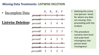 • Deleting the entire
row (person- level)
for whom any data
are missing, then
proceeding with the
analysis
• This procedure
converts item-level
and scale-level
missingness into
person-level
missingness!
Missing Data Treatments- LISTWISE DELETION
 