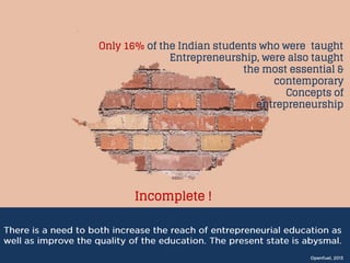 Only 16% of the Indian students who were taught
Entrepreneurship, were also taught
the most essential &
contemporary
Concepts of
entrepreneurship

Incomplete !

Openfuel, 2013

 