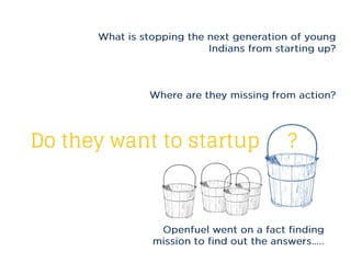 Do they want to startup

?

 