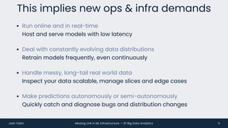 A missing link in the ML infrastructure stack? | PDF
