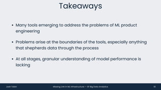 A missing link in the ML infrastructure stack? | PDF