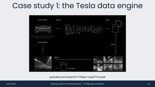 A missing link in the ML infrastructure stack? | PDF