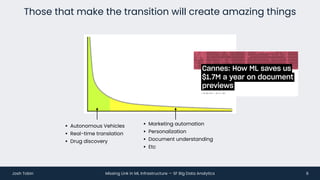 A missing link in the ML infrastructure stack? | PDF