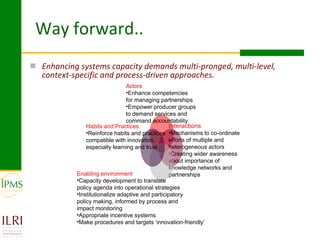 Commercialization of Ethiopian smallholders dairy: missing links