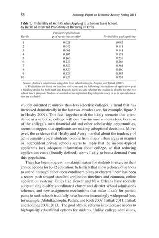 58	 Brookings Papers on Economic Activity, Spring 2013
student-oriented resources than less selective colleges, a trend that has
increased dramatically in the last two decades (see, for example, figure 2
in Hoxby 2009). This fact, together with the likely scenario that atten-
dance at a selective college will cost low-income students less, because
of the college’s own financial aid and other scholarship opportunities,
seems to suggest that applicants are making suboptimal decisions. More-
over, the evidence that Hoxby and Avery marshal about the tendency of
achievement-typical students to come from major urban areas or magnet
or independent private schools seems to imply that the income-typical
applicants lack adequate information about college, so that reducing
application costs (broadly defined) seems likely to boost demand from
this population.
There has been progress in making it easier for students to exercise their
choice options for K-12 education. In districts that allow a choice of schools
to attend, through either open enrollment plans or charters, there has been
a recent push toward standard application timelines and common, online
application systems. Cities like Denver and New Orleans have recently
adopted single-offer coordinated charter and district school admissions
schemes, and new assignment mechanisms that make it safe for partici-
pants to rank schools truthfully have become increasingly widespread (see,
for example, Abdulkadiroglu, Pathak, and Roth 2009, Pathak 2011, Pathak
and Sonmez 2008, 2013). The goal of these reforms is to increase access to
high-quality educational options for students. Unlike college admissions,
Table 1.  Probability of Sixth-Graders Applying to a Boston Exam School,
by Decile of Predicted Probability of Receiving an Offer
Decile
Predicted probability
p of receiving an offera
Probability p of applying
1 0.021 0.085
2 0.042 0.111
3 0.068 0.141
4 0.105 0.178
5 0.160 0.226
6 0.237 0.286
7 0.357 0.361
8 0.520 0.460
9 0.726 0.583
10 0.927 0.758
Source: Author’s calculations using data from Abdulkadiroglu, Angrist, and Pathak (2012).
a. Predictions are based on baseline test scores and the following: interactions of application year
× baseline decile for both math and English; race; sex; and whether the student is eligible for the free
school lunch program. Students classified as having limited English proficiency or as in special educa-
tion are excluded.
 