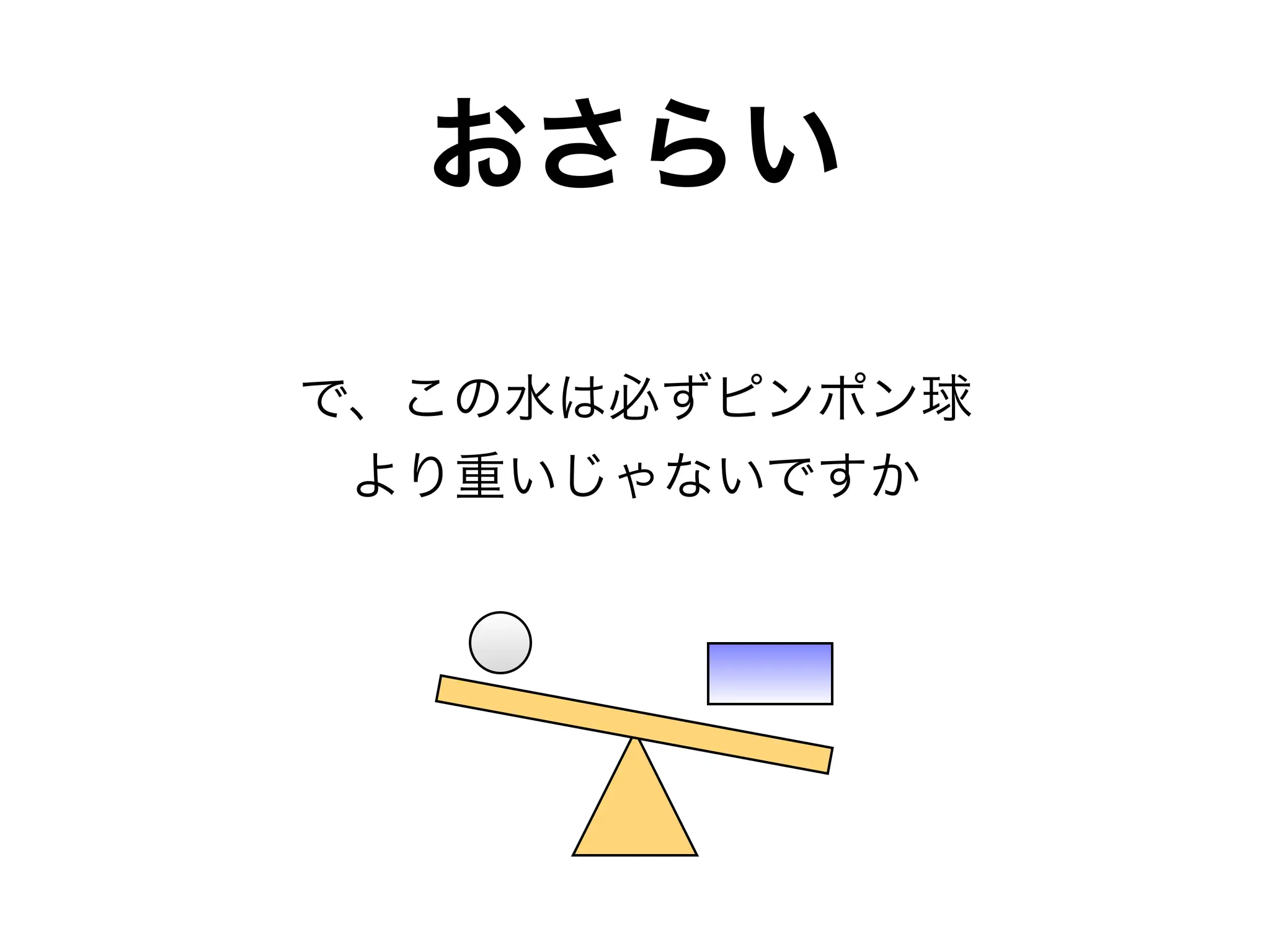 「重力と浮力で発電する装置」の簡略・効率化