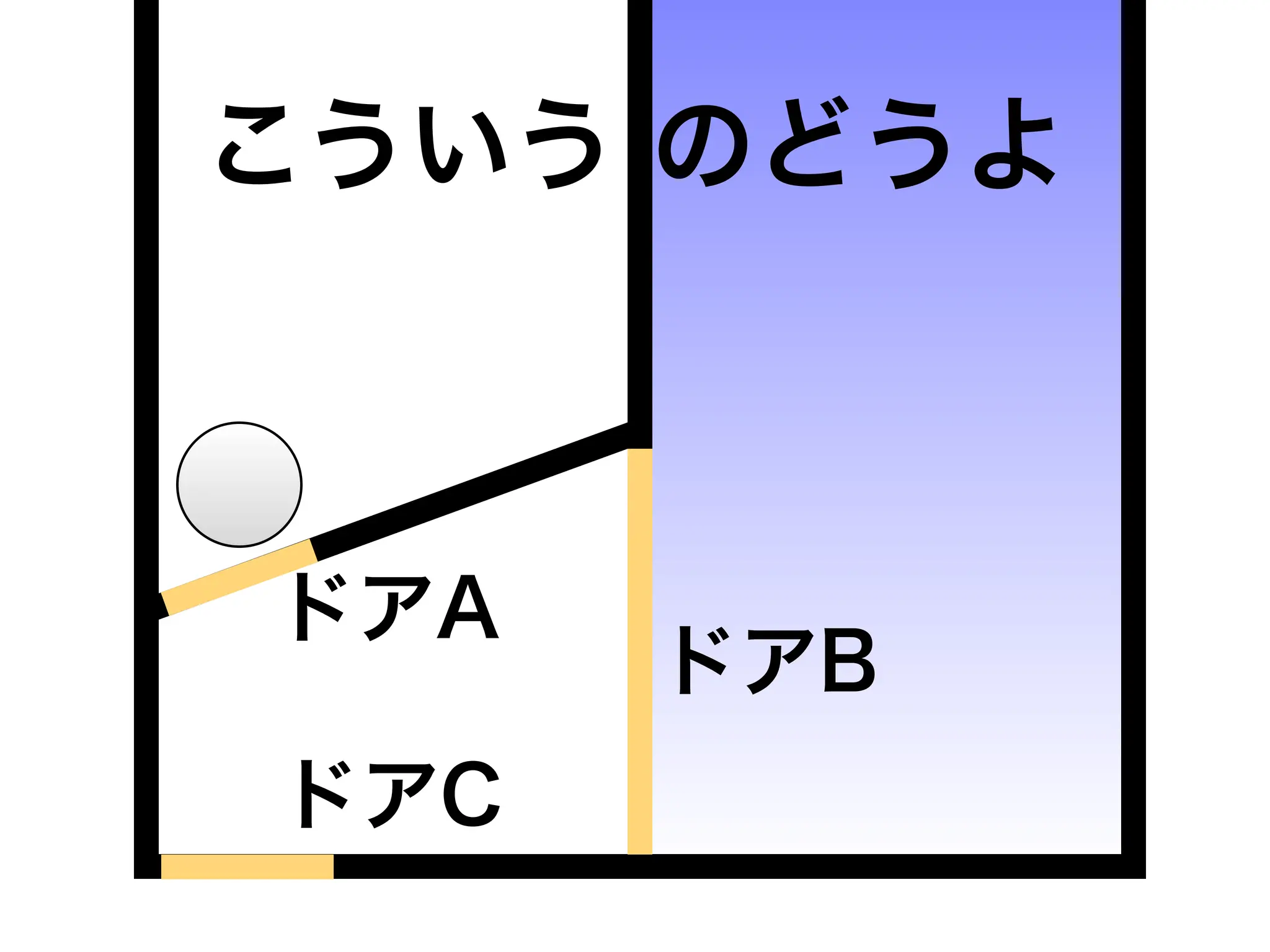 「重力と浮力で発電する装置」の簡略・効率化