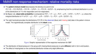 Missing value imputation (slide) | PDF