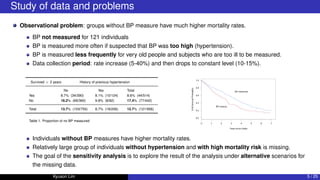 Missing value imputation (slide) | PDF