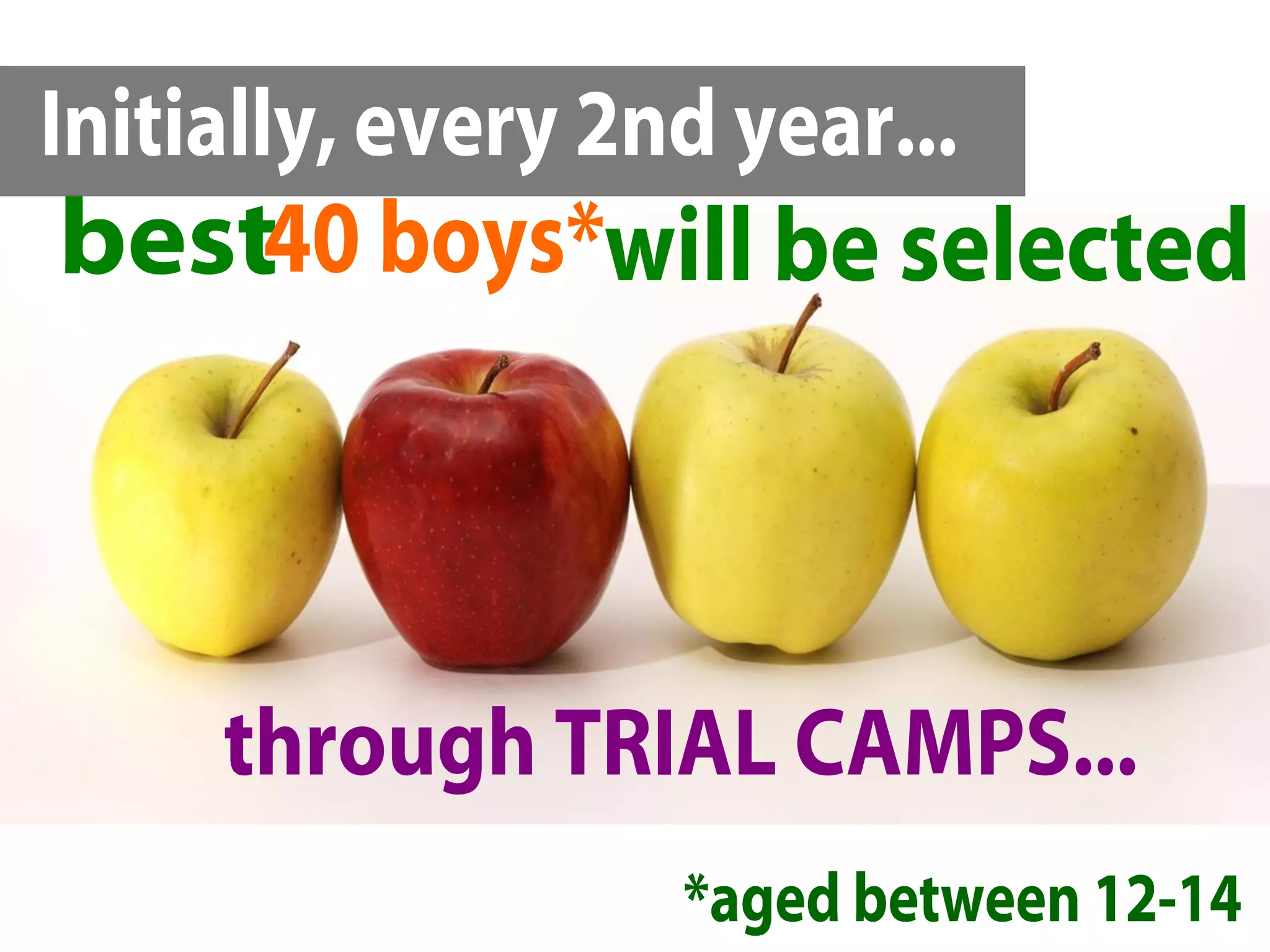 through TRIAL CAMPS... *aged between 12-14 best  40 boys* will be selected  Initially, every 2nd year... 