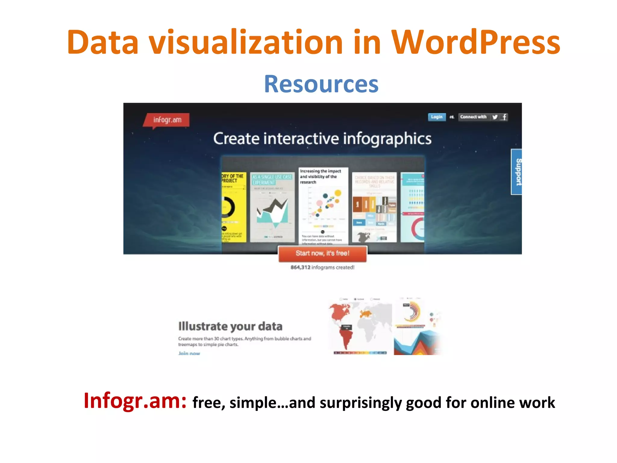 Data visualization in WordPress
Resources
Infogr.am: free, simple…and surprisingly good for online work
 