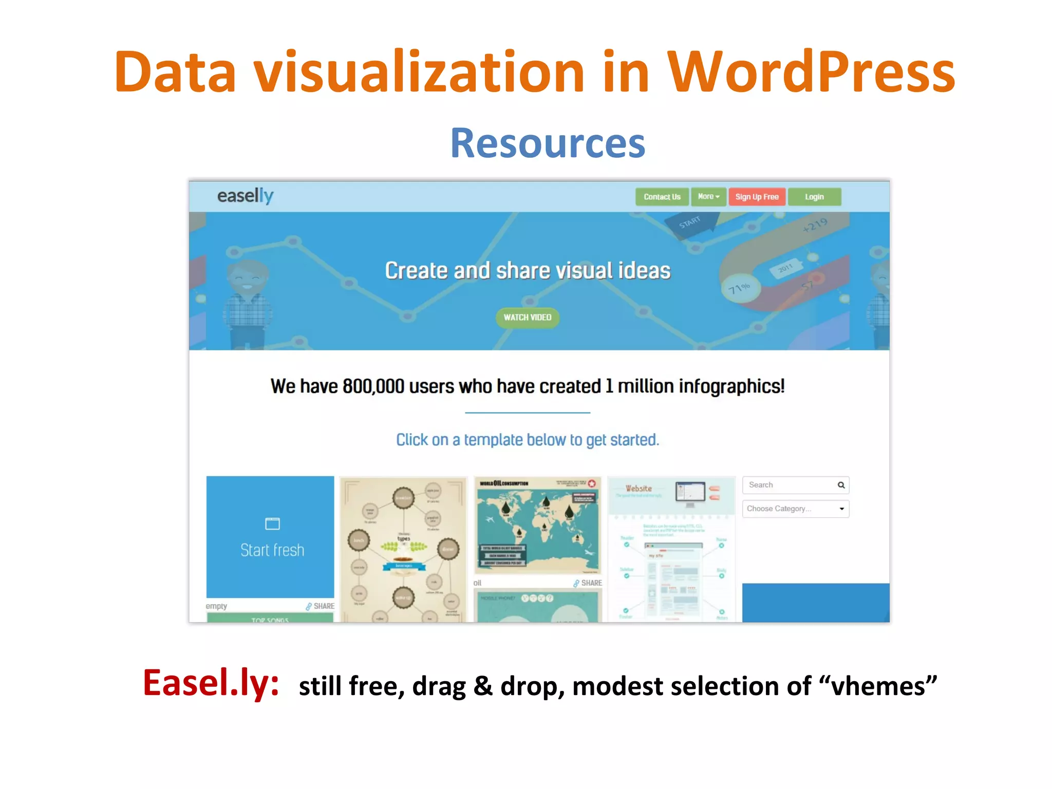 Data visualization in WordPress
Resources
Easel.ly: still free, drag & drop, modest selection of “vhemes”
 