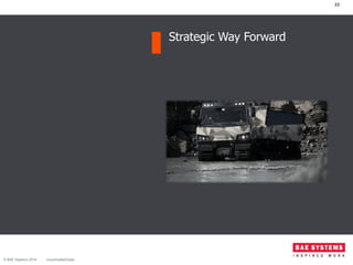 Strategic Way Forward
22
© BAE Systems 2016 Uncontrolled/Open
 