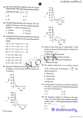 Mission 100 Kit Structure Of Atoms888888888888888888888888 | PDF