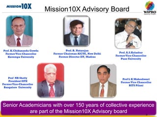 Mission10X Advisory Board




Prof. K.Chidananda Gowda             Prof. R. Natarajan
 Former Vice-Chancellor      Former Chairman AICTE, New Delhi            Prof. A.S.Kolaskar
   Kuvempu University           Former Director IIT, Madras           Former Vice-Chancellor
                                                                          Pune University




    Prof NR Shetty                                                        Prof L K Maheshwari
    President ISTE                                                       Former Vice Chancellor
Former Vice-Chancellor                                                         BITS Pilani
 Bangalore University




Senior Academicians with over 150 years of collective experience
           are part of the Mission10X Advisory board
                                    © 2010 Wipro Ltd - Confidential
                                                             8
 