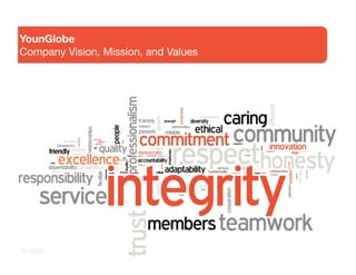 YounGlobe
Company Vision, Mission, and Values




© 2010 
 