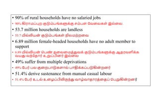 • 90% of rural households have no salaried jobs
• 90% கிரோமப்புற குடும்பங்களுக்கு சம்பை யவமலகை் இல்மல.
• 53.7 million households are landless
• 53.7 மில்லியன
் குடும்பங்கை் நிலமற்றமவ
• 6.89 million female-headed households have no adult member to
support
• 6.89 மில்லியன
் சபண
் தமலமமத்துவக் குடும்பங்களுக்கு ஆதரவைிக்க
வயது வந்யதோர் உறுப்பினர் இல்மல
• 49% suffer from multiple deprivations
• 49% யபர் பல குமறபோடுகைோல் போதிக்கப்படுகின் றனர்
• 51.4% derive sustenance from manual casual labour
• 51.4% யபர் உடல் உமழப்பிலிருந்து வோழ்வோதோரத்மதப் சபறுகின
் றனர்
 