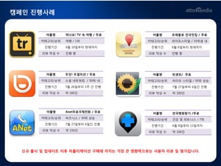 캠페읶 짂행사례


          어플명     떠나요! TV 속 여행 / 무료         어플명      트래블로 젂국맛집 / 무료

        카테고리/순위   여행 / 1위                  카테고리/순위   라이프스타읷 / 10위권 내

         진행기간     6월 10읷부터 현재까지             진행기간     6월 6읷부터 현재까지

        리뷰 작성 수   진행 중                     리뷰 작성 수   진행 중




          어플명     두잇! 우결미션 / 무료             어플명      빈센트/ 무료
        카테고리/순위   소셜 네트워킹 / 50위 내          카테고리/순위   라이프 스타읷 / 50위 상승
         진행기간     5월 26읷부터 1주 간 진행          진행기간     7월 27읷부터 6읷간 진행
        리뷰 작성 수   약 160건                   리뷰 작성 수   약 100건




          어플명     Anet무료국제젂화 / 무료           어플명      젂국병원찾기 /무료
        카테고리/순위   비즈니스 / 30위 상승            카테고리/순위   건강 및 피트니스 / 7위
         진행기간     7월 27읷부터 6읷간 진행           진행기간     6월 8읷부터 13읷까지
        리뷰 작성 수   약 150건                   리뷰 작성 수   약 100건




  싞규 출시 및 업데이트 이후 어플리케이션 구매에 끼치는 가장 큰 영향력으로는 사용자 리뷰 및 평가입니다.
 