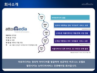 회사소개


                                   2008.
                                    10.
                                                   ㈜아토미디어 설립



                                       2009.
                                                     외국어 어휘학습 강좌 ‘이지보카’ 서비스 오픈
                                        05.
                                                                                    (www.easyvoca.com)


                                           2009.
                                                      스마트폰 어플리케이션 개발/판매 사업 짂출
                                            10.
대표이사: 문장원
자 본 금: 10억원
직 원 수: 30명                             2010.
                                        08.
                                                     싞개념 여행정보 SNS ‘트래블로’ 서비스 오픈
창 립 읷: 2008년 10월 20읷
                                                                               (http://www.travelro.co.kr)
주   소: 서욳시 강남구 도곡동 422-4 정희빌딩 6층

                                   2011.
                                                   어플리케이션 등록 60여건, 총 150만건 판매 돌파
                                    03.
                                                                 (애플 앱스토어/SKT T스토어, 2011년 03월 기준)




              아토미디어는 창의적 아이디어를 발굴하여 성공적읶 비즈니스 모델로
                       발젂시키는 뉴미디어서비스 읶큐베이팅 회사입니다.
 