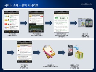 서비스 소개 - 유저 시나리오



                                                       단어암기
      리스트                     참여 신청




  [미션리스트]                [미션상세정보]                 [도젂!미션지침서]                 [앱스토어]
 오늘의 미션 확읶              미션별 상세정보 확읶              참여미션 수행방법 안내               App 구매 및
                                                    / 참여 싞청                 미션리뷰 작성




             [마이페이지]                      [시스템검수]               [경품발송/익읷]
              미션 참여 /                 미션 성공여부 시스템 검수              KT기프티쇼
             당첨여부 확읶                                            모바읷쿠폰 발송
 