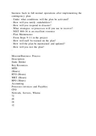 business back to full normal operations after implementing the
contingency plan
· Under what conditions will the plan be activated?
· How will you notify stakeholders?
· How will you respond to disaster?
· What strategies or processes will you use to recover?
· NIST 800-34 is an excellent resource
· Plan Maintenance
· From Steps 9-11 in the project
· How will staff be trained on the plan?
· How will the plan be maintained and updated?
· How will you test the plan?
·
Mission/Business Process
Description
Stake Holder
Key Resources
MTD
(Hours)
RTO (Hours)
WRT (Hours)
RPO (Hours)
Accounting
Processes invoices and Payables
CFO
Network, Servers, Wkstns
72
48
24
12
 