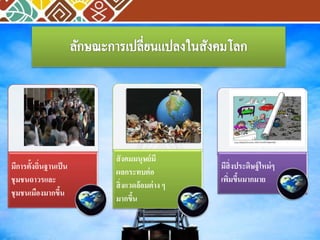 มีการตั้งถิ่นฐานเป็น 
ชุมชนถาวรและ 
ชุมชนเมืองมากขึ้น 
สังคมมนุษย์มี 
ผลกระทบต่อ 
สิ่งแวดล้อมต่าง ๆ 
มากขึ้น 
มีสิ่งประดิษฐ์ใหม่ๆ 
เพิ่มขึ้นมากมาย 
 