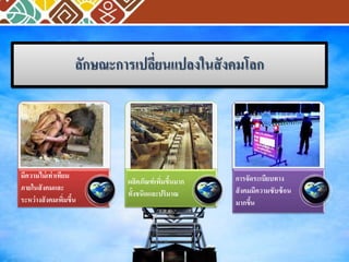 ลักษณะการเปลี่ยนแปลงในสังคมโลก 
มีความไม่เท่าเทียม 
ภายในสังคมและ 
ระหว่างสังคมเพิ่มขึ้น 
ผลิตภัณฑ์เพิ่มขึ้นมาก 
ทั้งชนิดและปริมาณ 
การจัดระเบียบทาง 
สังคมมีความซับซ้อน 
มากขึ้น 
 