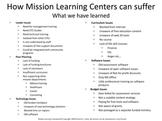 Children CLC Learning PlanMission CLC Learning MapCoreLife &    Academic       Competencies          Core    Career &        Community           CompetenciesWholePerson,Family &CommunitiesCore Spiritual Competencies