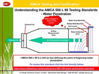 Louvers Testing Mission Critical Louver Selection 2012 version | PDF