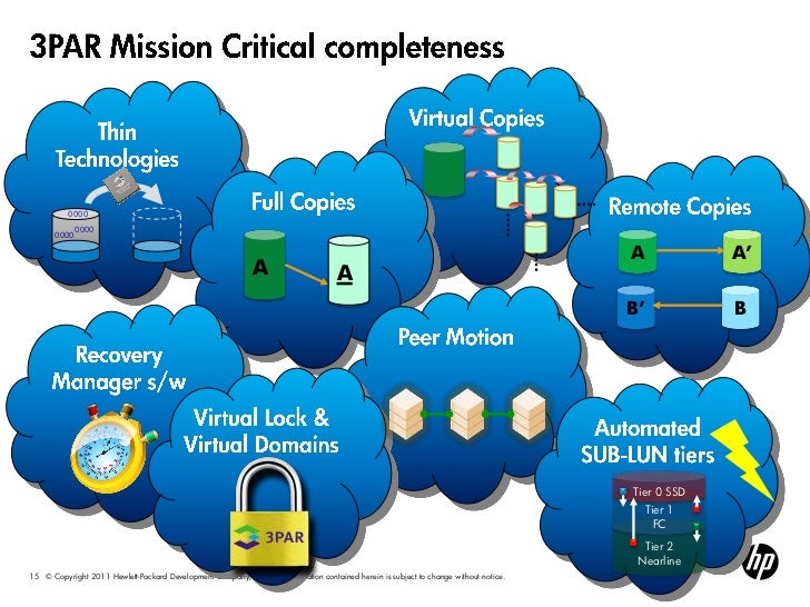 download mission critical data download mission critical data