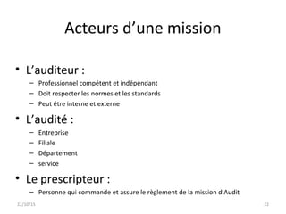 Acteurs d’une mission
• L’auditeur :
– Professionnel compétent et indépendant
– Doit respecter les normes et les standards
– Peut être interne et externe
• L’audité :
– Entreprise
– Filiale
– Département
– service
• Le prescripteur :
– Personne qui commande et assure le règlement de la mission d’Audit
22/10/15 22
 