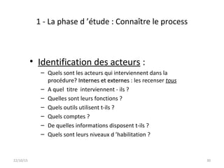 1 - La phase d ’étude : Connaître le process
• Identification des acteurs :
– Quels sont les acteurs qui interviennent dans la
procédure? Internes et externesInternes et externes : les recenser tous
– A quel titre interviennent - ils ?
– Quelles sont leurs fonctions ?
– Quels outils utilisent t-ils ?
– Quels comptes ?
– De quelles informations disposent t-ils ?
– Quels sont leurs niveaux d ’habilitation ?
22/10/15 30
 