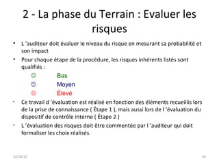 2 - La phase du Terrain : Evaluer les
risques
• L ’auditeur doit évaluer le niveau du risque en mesurant sa probabilité et
son impact
• Pour chaque étape de la procédure, les risques inhérents listés sont
qualifiés :
 Bas
 Moyen
 Élevé
• Ce travail d ’évaluation est réalisé en fonction des éléments recueillis lors
de la prise de connaissance ( Étape 1 ), mais aussi lors de l ’évaluation du
dispositif de contrôle interne ( Étape 2 )
• L ’évaluation des risques doit être commentée par l ’auditeur qui doit
formaliser les choix réalisés.
22/10/15 36
 
