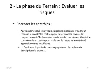 2 - La phase du Terrain : Evaluer les
risques
• Recenser les contrôles :
– Après avoir évalué le niveau des risques inhérents, l ’auditeur
recense les contrôles réalisés pour déterminer le niveau des
risques de contrôle. Le niveau du risque de contrôle est élevé si le
contrôle mis en œuvre pour maîtriser le risque inhérent élevé
apparaît comme insuffisant.
– L ’auditeur, à partir de la cartographie sert le tableau de
description du process .
22/10/15 39
 