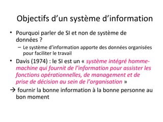 Objectifs d’un système d’information
• Pourquoi parler de SI et non de système de
données ?
– Le système d’information apporte des données organisées
pour faciliter le travail
• Davis (1974) : le SI est un « système intégré homme-
machine qui fournit de l’information pour assister les
fonctions opérationnelles, de management et de
prise de décision au sein de l’organisation »
 fournir la bonne information à la bonne personne au
bon moment
 