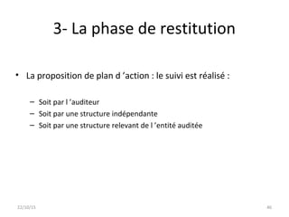 3- La phase de restitution
• La proposition de plan d ’action : le suivi est réalisé :
– Soit par l ’auditeur
– Soit par une structure indépendante
– Soit par une structure relevant de l ’entité auditée
22/10/15 46
 