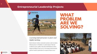 Entrepreneurial Leadership Projects
6