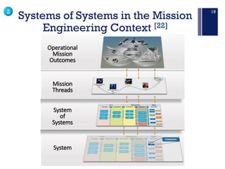 Mission Engineering the application of System of Systems | PDF