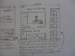 Mission for music