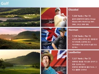 Golf
Olazabal
• 7,320 Yards / Par 72
• 골프의 올림픽이라 불리는 Omega
Mission Hill’s World Cup 2007,
2008, 그리고 2009 개최
Norman
• 7,728 Yards / Par 72
• 노먼의 고향인 호주의 샌드 밸트를 본
따 디자인한, 도전적인 코스
• 아시아에서 가장 난이도가 높은 코스
중 하나.
Leadbetter
• 7,117 Yards / Par 72
• 세계적인 명성을 가진 골프 강사가 고
안한 고난이도 코스
• 천재적인 페어웨이와 짧은 Par4s, 그
리고 훌륭한 드라이브
 