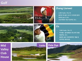 Golf
Zhang Lianwei
• 2,393 Yards / Par 54
• 중국의 첫 골프 선수가 디자인한 중국
최초의 par-3 코스.
• 초보자에게 가장 이상적인 코스.
Els
• 7,049 Yards / Par 72
• 미션힐스 골프클럽의 파노라마 뷰를
제공하는 코스.
• 울창한 숲과 자연친화적인 개울 등
감각적인 레이아웃.
Mid
Valley
Club
House
Faldo Pete Dye
 
