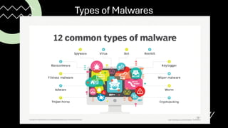 Types of Malwares
 