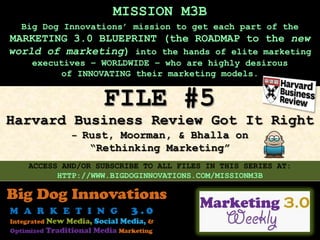 MISSION M3B
  Big Dog Innovations’ mission to get each part of the
MARKETING 3.0 BLUEPRINT (the ROADMAP to the new
world of marketing) into the hands of elite marketing
    executives – WORLDWIDE – who are highly desirous
         of INNOVATING their marketing models.


                  FILE #5
Harvard Business Review Got It Right
           – Rust, Moorman, & Bhalla on
               “Rethinking Marketing”
   ACCESS AND/OR SUBSCRIBE TO ALL FILES IN THIS SERIES AT:
         HTTP://WWW.BIGDOGINNOVATIONS.COM/MISSIONM3B
 