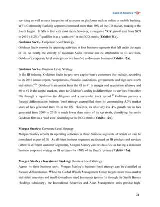servicing as well as easy integration of accounts on platforms such as online or mobile banking.
WF‟s Community Banking segments command more than 10% of the CB market, making it the
fourth largest. It falls in line with most rivals, however, its negative YOY growth rate from 2009
to 2010 (-5.2%)25 qualifies it as a „cash cow‟ in the BCG matrix (Exhibit 11b).
Goldman Sachs - Corporate Level Strategy
Goldman Sachs reports its operating activities in four business segments that fall under the aegis
of IB. As nearly the entirety of Goldman Sachs revenue can be attributable to IB activities,
Goldman‟s corporate level strategy can be classified as dominant business (Exhibit 12a).


Goldman Sachs - Business Level Strategy
In the IB industry, Goldman Sachs targets very capital-heavy customers that include, according
to its 2010 annual report, “corporations, financial institutions, governments and high-new-worth
individuals.”26 Goldman‟s ascension from the #3 to #1 in merger and acquisition advisory and
#8 to #2 in the capital markets, attest to Goldman‟s ability to differentiate its services from other
IBs through a reputation for diligence and a successful track record. 27 Goldman pursues a
focused differentiation business level strategy exemplified from its commanding 5.0% market
share of fees generated from IB in the US. However, its relatively low 4% growth rate in fees
generated from 2009 to 2010 is much lower than many of its top rivals, classifying the entire
Goldman firm as a „cash cow‟ according to the BCG matrix (Exhibit 12b).


Morgan Stanley: Corporate Level Strategy
Morgan Stanley reports its operating activities in three business segments of which all can be
considered as part of IB. As all three business segments are focused on IB products and services
(albeit to different customer segments), Morgan Stanley can be classified as having a dominant
business corporate strategy as IB accounts for >70% of the firm‟s revenue (Exhibit 13a).


Morgan Stanley - Investment Banking: Business Level Strategy
Across its three business units, Morgan Stanley‟s business-level strategy can be classified as
focused differentiation. While the Global Wealth Management Group targets more mass-market
individual investors and small-to-medium sized businesses (primarily through the Smith Barney
Holdings subsidiary), the Institutional Securities and Asset Management units provide high-


                                                                                                 21
 