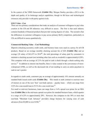 In the context of the VRIO framework (Exhibit 19c), Morgan Stanley provides a SCA in the
depth and quality of its brokerage analyst capabilities, though its IB focus and technological
resources only provide it with parity against rivals.

II.D.5 Value - Cost
There are two primary considerations that make an analysis of customer willingness to pay/value
creation in the CB and IB industries very difficult to assess. The first is that each industry
contains hundreds of financial products that provide varying degrees of value. The second is that
the differences in customer willingness to pay across primary BofA competitors, particularly in
CB, are difficult to assess quantitatively.


Commercial Banking Value – Cost Methodology
Deposits (checking accounts), credit cards, and business loans were used as a proxy for all CB
products. Based on an average monthly checking account fee of $20 (Exhibit 20a) and an
average US salary of $41,673 in 201040, the total percentage of salary paid by consumers to
maintain a checking account (not including other fees such as overdraft) is approximately 0.58%.
This compares with an average of 2.5% fee paid to cash a check through a check-cashing only
service.41 In addition to interest rate benefits, there is value created in the convenience of more-
widespread ATMs, as well as the decreased risk of not needing to carry an entire paycheck in
cash in one‟s pocket.


In regards to credit cards, customers pay an average of approximately 16% interest annually on
standard bank-issued credit cards (Exhibit 20a). This stands in stark contrast to usurious rates
of interest on one of the next „best‟ non-bank options – payday loans – which can range from
212% for a one-month loan to 911% for a one-week loan.42
For small or mid-size businesses, loans can range from a 3-4% spread over prime for an SBA
loan (Exhibit 20a) to the mid-teens spread over prime for standard business loans, which equates
to a range of 6.25% to approximately 20%. However, this compares to the 30% or more that
non-bank “Merchant Cash Advance” providers charge business for varying sizes of cash
advances (from $5,000 to over $1M).43




                                                                                                25
 