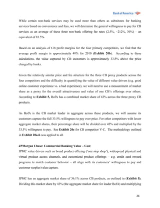 While certain non-bank services may be used more than others as substitutes for banking
services based on convenience and fees, we will determine the general willingness to pay for CB
services as an average of these three non-bank offering fee rates (2.5%, ~212%, 30%) – an
equivalent of 81.5%.


Based on an analysis of CB profit margins for the four primary competitors, we find that the
average profit margin is approximately 48% for 2010 (Exhibit 20b).           According to these
calculations, the value captured by CB customers is approximately 33.5% above the price
charged by banks.


Given the relatively similar price and fee structure for the three CB proxy products across the
four competitors and the difficulty in quantifying the value of different value drivers (e.g. good
online customer experience vs. a bad experience), we will need to use a measurement of market
share as a proxy for the overall attractiveness and value of one CB‟s offerings over others.
According to Exhibit 5, BofA has a combined market share of 43% across the three proxy CB
products.


As BofA is the CB market leader in aggregate across these products, we will assume its
customers capture the full 33.5% willingness to pay over price. For other competitors with lesser
aggregate market shares, their percentage share will be divided over 43% and multiplied by the
33.5% willingness to pay. See Exhibit 20c for CB competitor V-C. The methodology outlined
in Exhibit 20a-b was applied to all.


JPMorgan Chase: Commercial Banking Value – Cost
JPMC value drivers such as broad product offering („one stop shop‟), widespread physical and
virtual product access channels, and customized product offerings – e.g. credit card reward
programs to match customer behavior – all align with its customers‟ willingness to pay and
customer surplus/value capture.


JPMC has an aggregate market share of 36.1% across CB products, as outlined in (Exhibit 5).
Dividing this market share by 43% (the aggregate market share for leader BofA) and multiplying


                                                                                              26
 