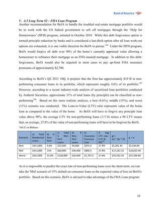 V. A.5 Long Term #2 – FHA Loan Program
Another recommendation for BofA to handle the troubled real-estate mortgage portfolio would
be to work with the US federal government to sell off mortgages through the „Help for
Homeowners‟ (HFH) program, initiated in October 2010. While this debt forgiveness option is
termed principle reduction by banks and is considered a last-ditch option after all loan work-out
options are exhausted, it is one viable direction for BofA to pursue. 104 Under the HFH program,
BofA would forgive all debt over 90% of the home‟s currently appraised value allowing a
homeowner to refinance their mortgage as an FHA-insured mortgage. In addition to this debt-
forgiveness, BofA would also be required in most cases to pay up-front FHA insurance
premiums of approximately $2,700.


According to BofA‟s Q2 2011 10Q, it projects that the firm has approximately $19 B in non-
performing consumer loans in its portfolio, which represents roughly 4.6% of its portfolio.105
However, according to a recent industry-wide analysis of securitized loan portfolios conducted
by Amherst Securities, approximate 31% of total loans (by principle) can be classified as non-
performing106. Based on this more realistic analysis, a best (4.6%), middle (15%), and worst
(31%) scenario was conducted. The Loan-to-Value (LTV) ratio represents value of the home
loan as compared to the value of the home.             As BofA will have to forgive any principle loan
value above 90%, the average LTV for non-performing loans (117.8) minus a 90 LTV means
that, on average, 27.8% of the value of non-performing loans will have to be forgiven by BofA.
*All $’s in Millions

                                   c)    Total   d)     #   e)          f)      Avg
             a)    Total   b) %
                                   $     Non-    Non-       Insurance   LTV Loss      g) =
Scenario     Residential   Non-                                                                         g +e
                                   Perf.         Perf.      Premium     (117.8-       (a) * (b) * (f)
             Loans         Perf.                                            107
                                   Loans         Loans      Cost        90)
Best         $413,000      4.6%    $19,200       94,600     $255.4      27.8%         $5,281.44         $5,536.84
Mid          $413,000      15%     $60,000       296,400    $800.3      27.8%         $17,222.10        $18,022.40
Worst        $413,000      31.0%   $128,000      632,400    $1,707.5    27.8%         $35,592.34        $37,299.84



As it is impossible to predict the exact rate of non-performing loans over the short-term, we can
take the 'Mid' scenario of 15% default on consumer loans as the expected value of loss on BofA's
portfolio. Based on this scenario, BofA is advised to take advantage of the FHA Loan program




                                                                                                               52
 